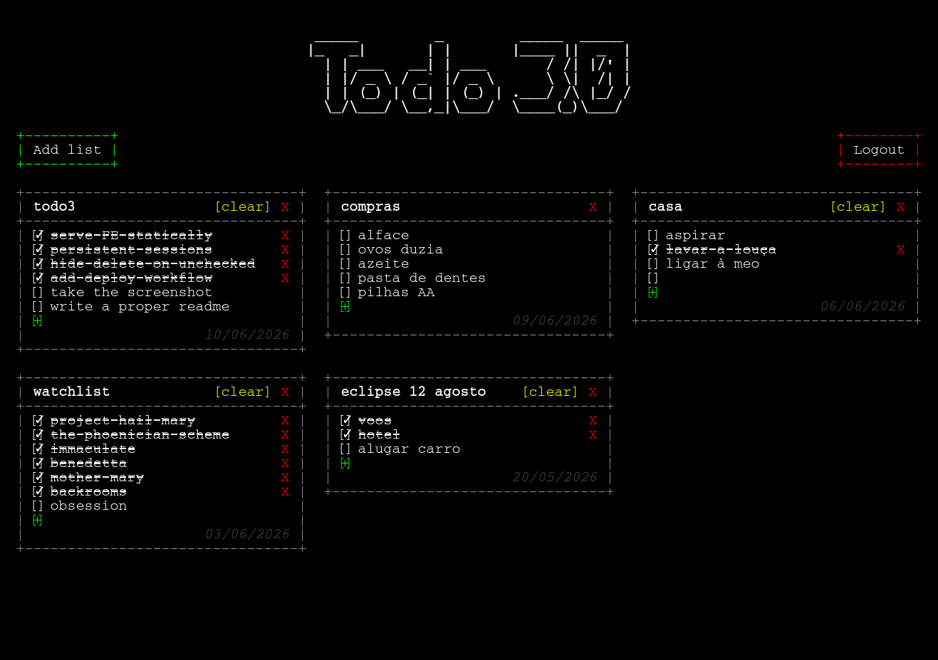 Todo lists with items
